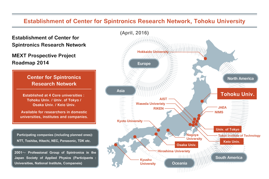 Establishment of Center for Spintronics Research Network, Tohoku University